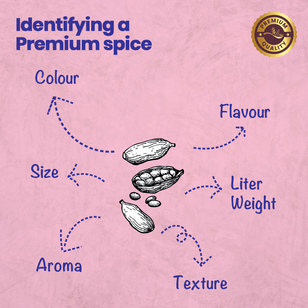 CRISTA Black Cardamom
