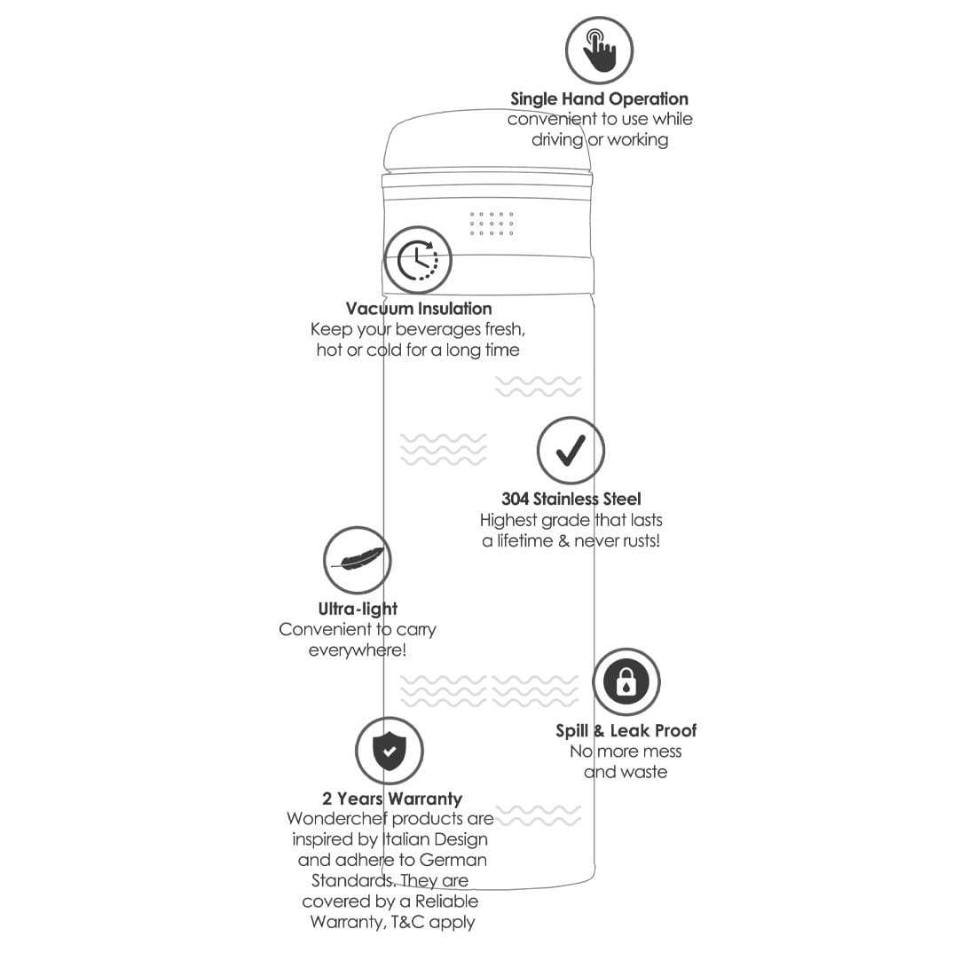 Uni-Bot, 500ml, Apple Green, Double Wall Stainless Steel Vacuum Insulated Hot and Cold Flask, Ultra Light, Spill and Leak Proof, 2 Years Warranty