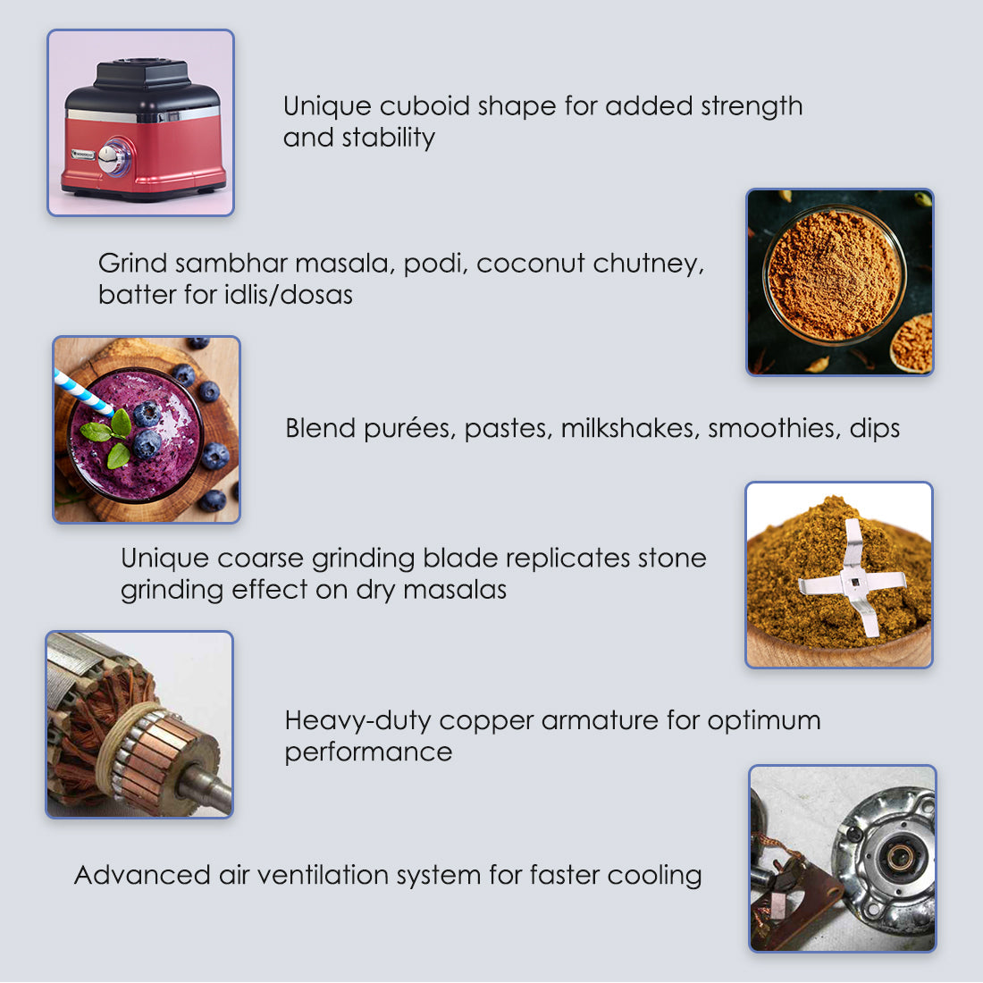 Wonderchef Renewed Sumo Mixer Grinder | 1000W | 3 Stainless Steel & 1 Fruit Filter Jar | Long Motor Life