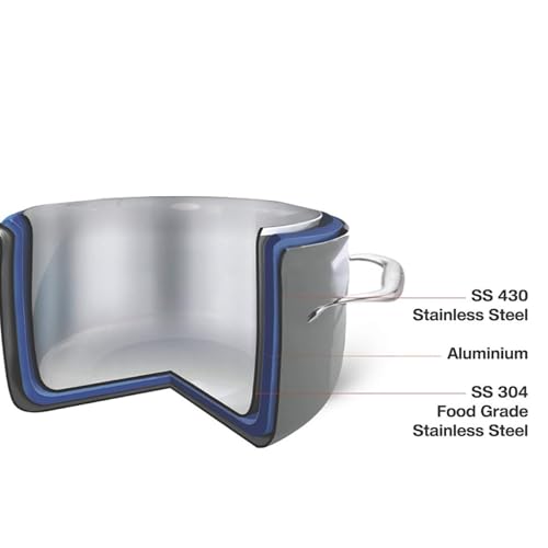 Vinod Platinum Triply Stainless Steel Tope with Stainless Steel Lid 2.5 litres Capacity (18 cm Diameter) - Silver (Induction and Gas Stove Friendly), 5 Years Warranty