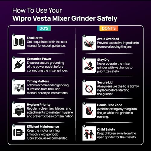 Wipro Elato FMG207 1000 Watt Mixer Grinder with 4 Jars(Wet Grinding Jar (1.5 L) + Dry Grinding Jar (1.2 L) + Chutney Jar (0.5 L) + Juicer (1.2 L)), 100% Copper Motor, 5 Years Motor Warranty,White