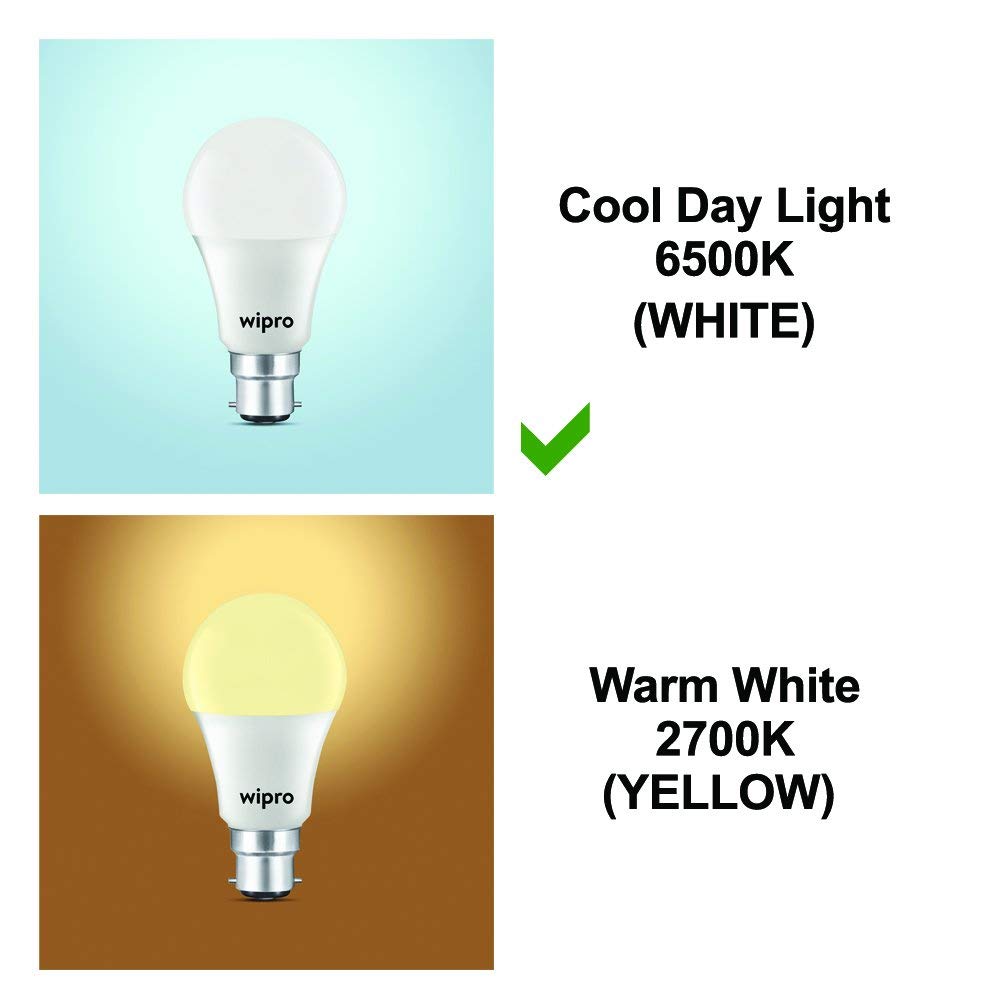 Wipro Garnet 9W LED Bulb for Home & Office |Cool Day White (6500K) | B22 Base|220 Degree Light Coverage |4Kv Surge Protection |400V High Voltage Protection |Energy Efficient | Pack of 1