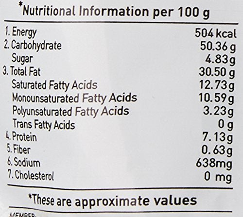 5x Haldiram's Nagpur Mini Samosa, 200g each - Pack of 5