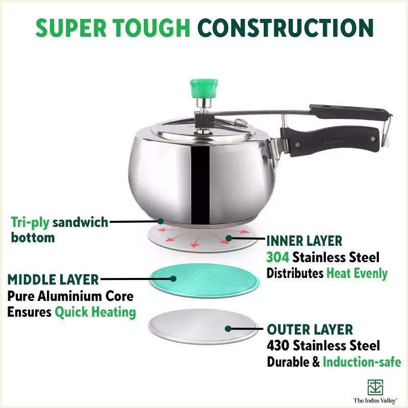 3L+5L QuicKooker Stainless Steel Pressure Cooker Combo+ Free ₹600 Wood Chopping Board, Premium Quality, Tri-ply (3 Layer) Heavy Bottom, 3Yr Warranty, ISI Certified, Induction & Gas