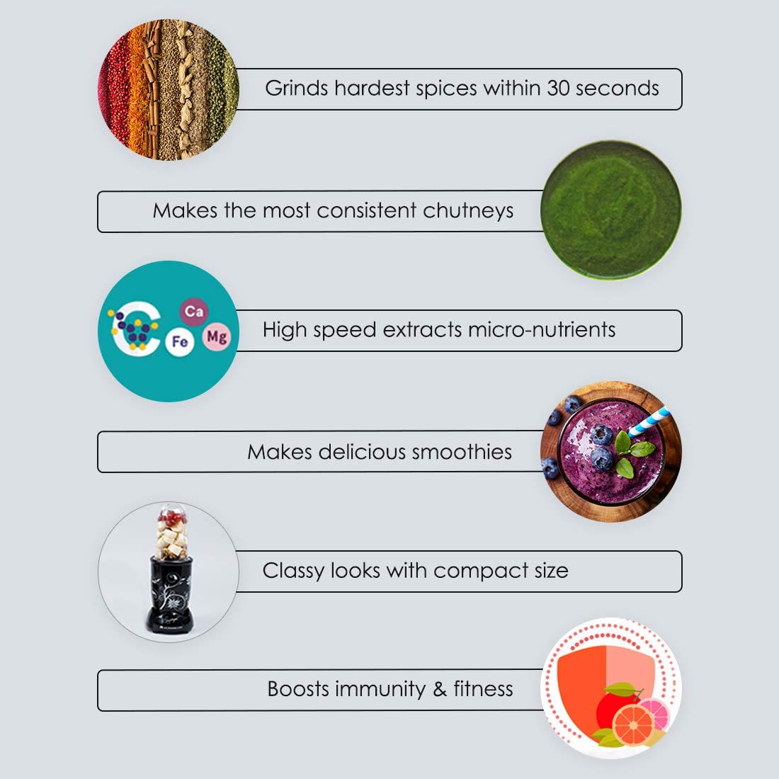 Wonderchef Nutri-blend Juicer, Mixer, Grinder, Blender & Smoothie Maker | 22000 RPM, 500W |100% Full Copper Motor | 3 unbreakable jars | 2 Years warranty | Recipe book by Chef Sanjeev Kapoor | Black