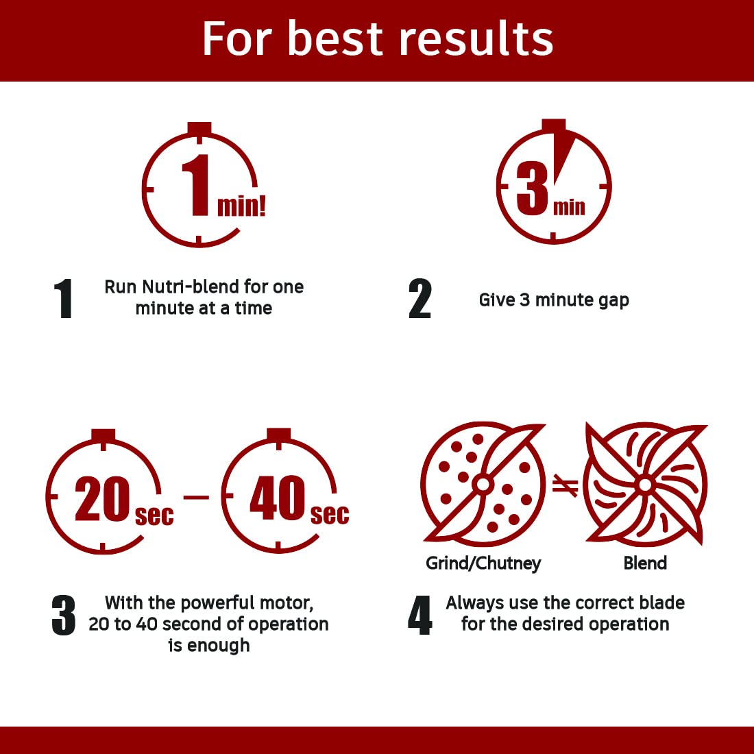 Wonderchef Nutri-blend BOLT CKM|600W Powerful 100% Full Copper Motor|22000 RPM, Blender & Chopper|SS Blades|4 unbreakable jars with Sipper lid|2 Years warranty|Recipe book by Chef Sanjeev Kapoor|Red