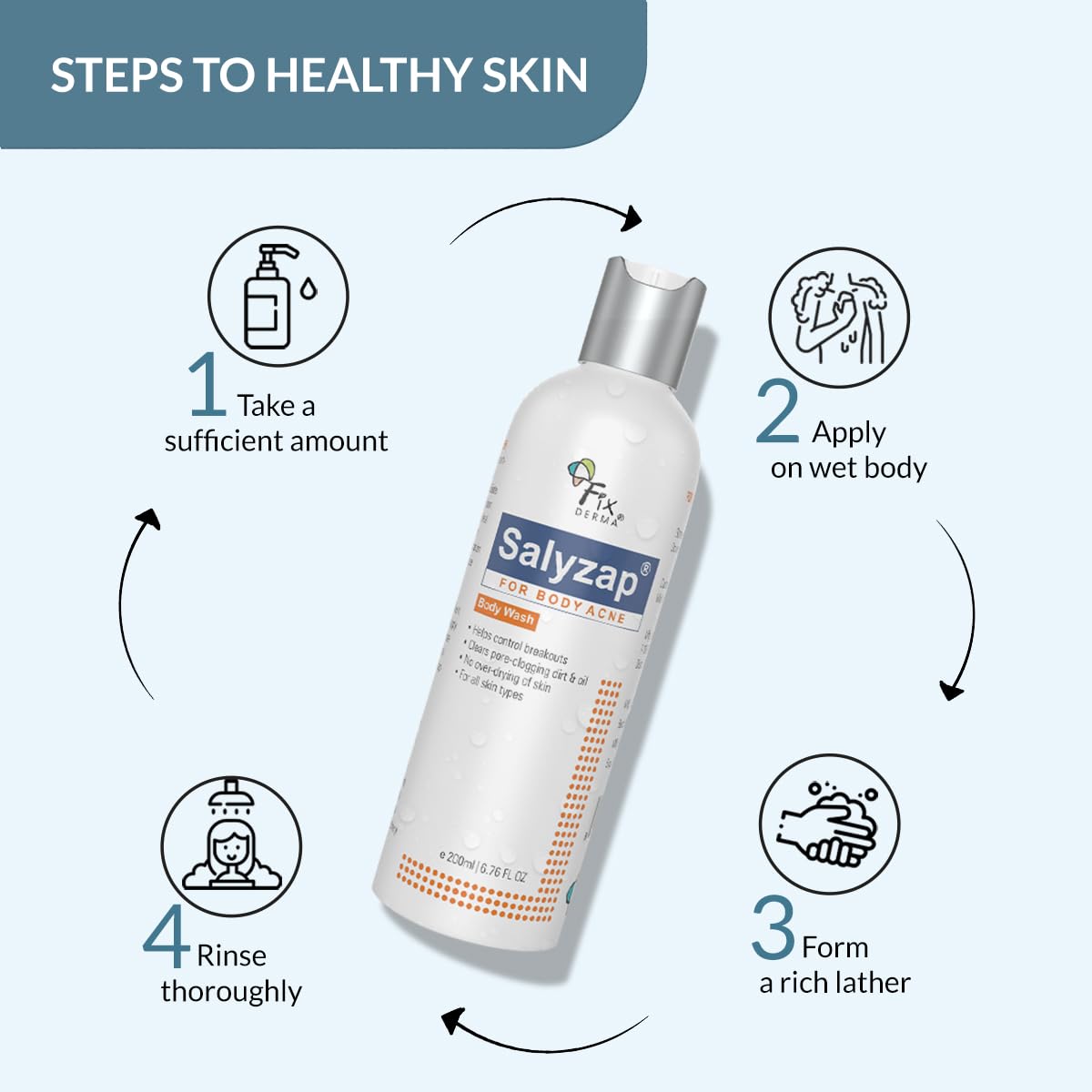 4x FIXDERMA Salyzap 2% Salicylic Acid Body Wash - 200ml each (Pack of 4)