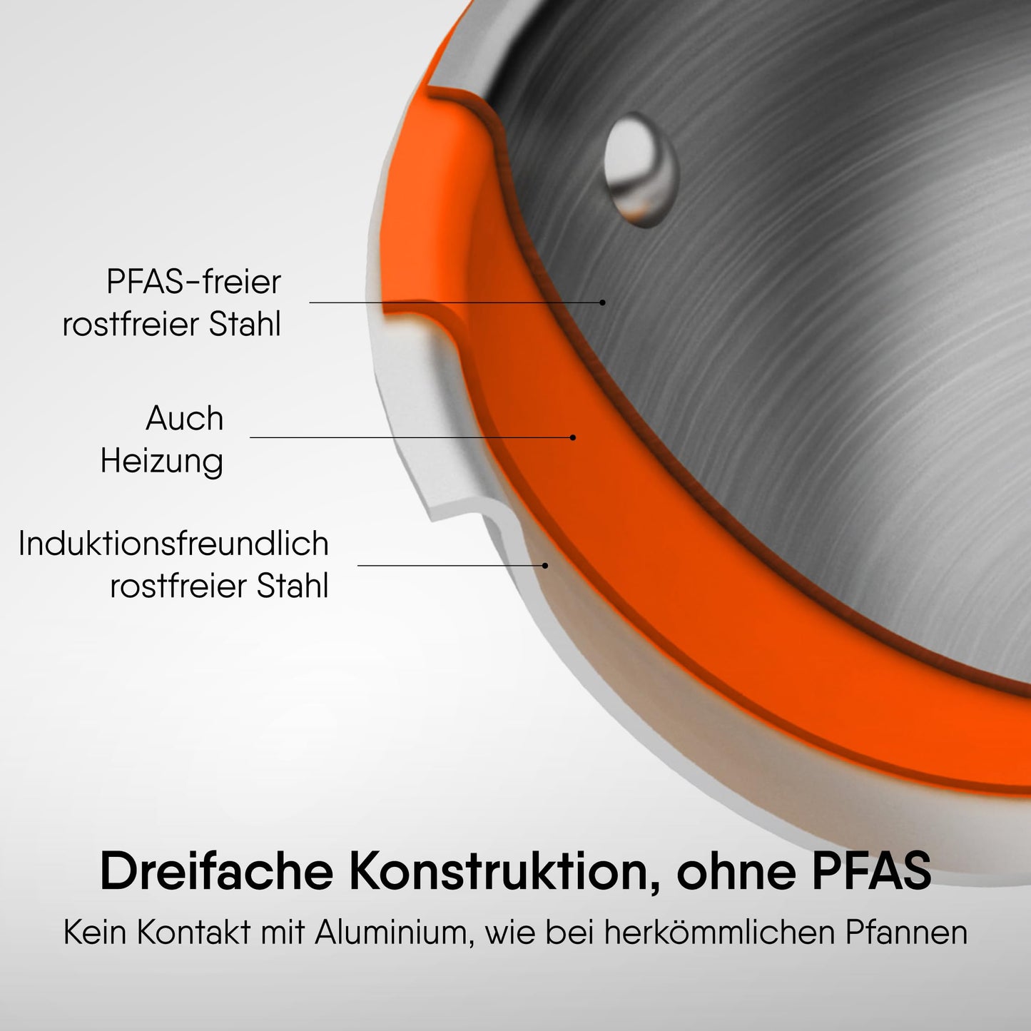 Stahl Artisan Triply Stainless Steel Fry Pan with Lid, Induction & Gas Stove Compatible Frying Pan, Omelette Pan, Egg Pan, 1.1 L, 20 cm