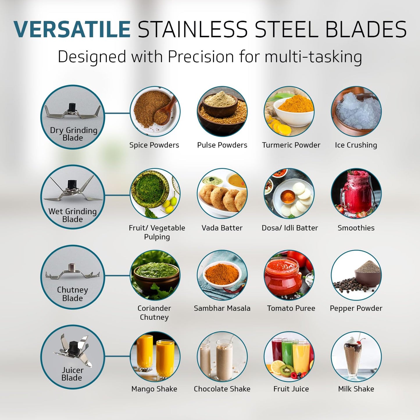 V-Guard AG 754 750 Watt Juicer Mixer Grinder, 3 Year Motor Warranty By V-Guard,4 Jars(Chutney, Dry, Wet & Juicer), Sturdy Juicer Jar with QuadraFlow Design, PrecisionBlend SS Blades, Blue-Black