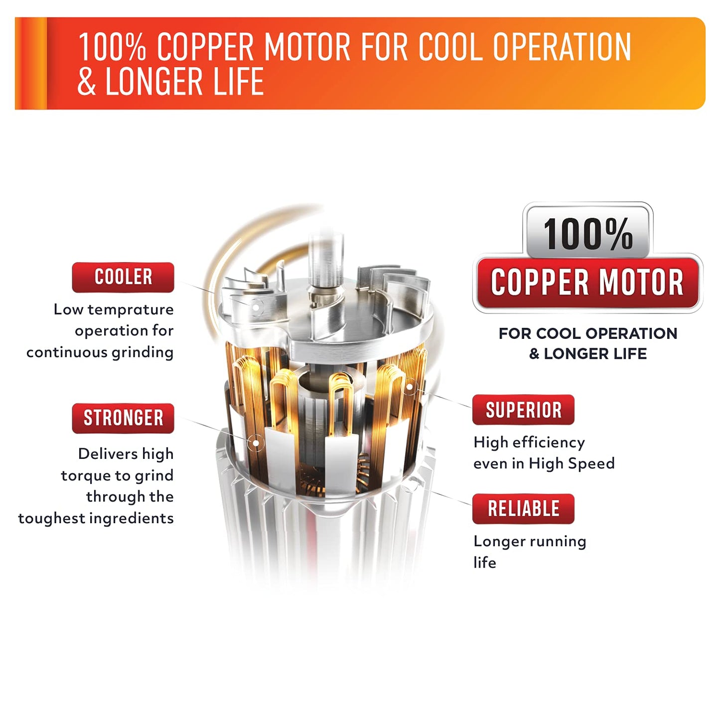 USHA Colossal DLX Wet Grinder 150 W, 2 LTR, 100% Copper Motor and Dual Flow Breakers for Faster, Smooth Batter with Atta Kneader and Coconut Scrapper (Red)