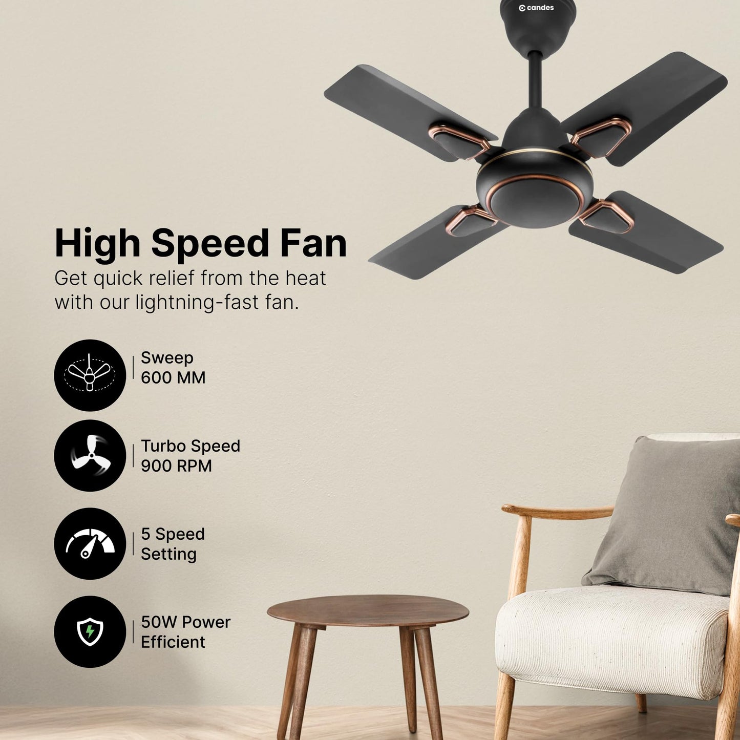 Candes Brio Turbo 600 mm / 24 Inch High Speed 4 Blade Anti-Dust Ceiling Fan Suitable for Kitchen/Veranda/Balcony/Small Room (Pack of 1,Smoke Brown)