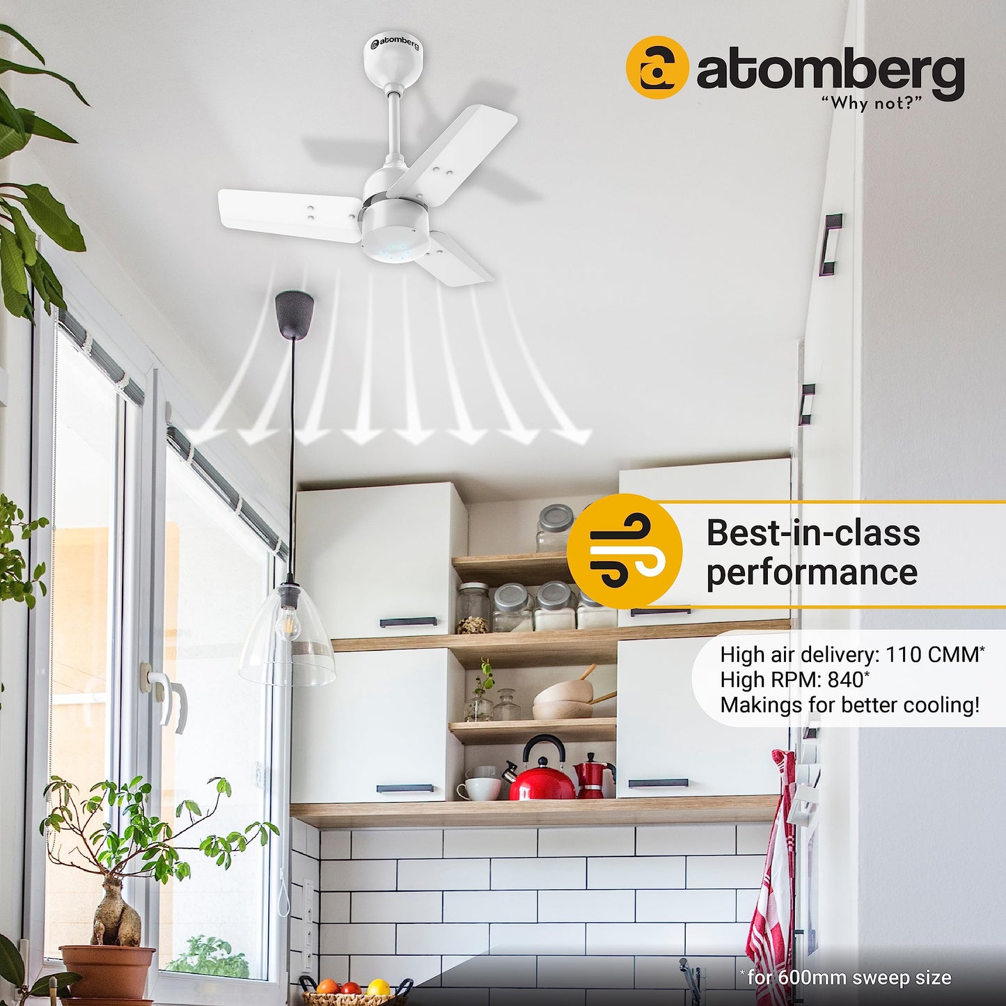 atomberg Renesa 600mm BLDC Ceiling Fan with Remote Control | BEE 5 star Rated Energy Efficient Ceiling Fan | High Air Delivery with LED Indicators | 2+1 Year Warranty (Gloss White)