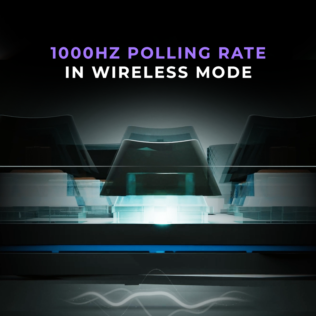 Swarm White Purple Wireless Gaming Keyboard