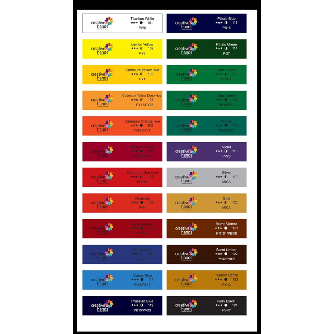 Brustro Arists' Acrylic 120ml Ultramarine