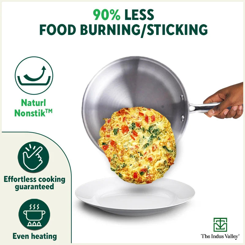 TurboCuk Tri-ply Stainless Steel Fry Pan, Premium 3 Layer Thick Body, Induction, Non-stick, 23.4/25.4/28 cm, 1.5/1.7/1.9L