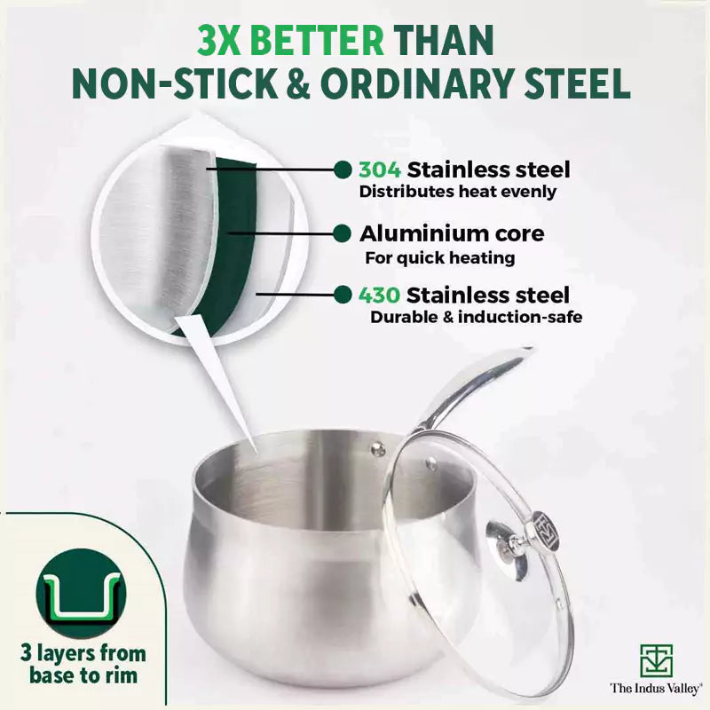TurboCuk Tri-ply Stainless Steel Saucepan/ Milk/ Tea Pan+ Glass Lid, Premium Quality, 3 Layer Thick Body, 100% Toxin-free, Non-stick, Induction & Gas, 1.5/3.5L