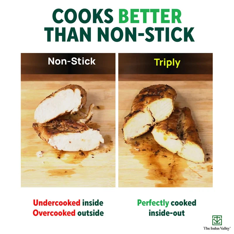 TurboCuk Tri-ply Stainless Steel Kadai+ Glass Lid, Premium Quality, 3 Layer Thick Body, 100% Toxin-free, Non-stick, Induction & Gas, 1.7/2.7/4L