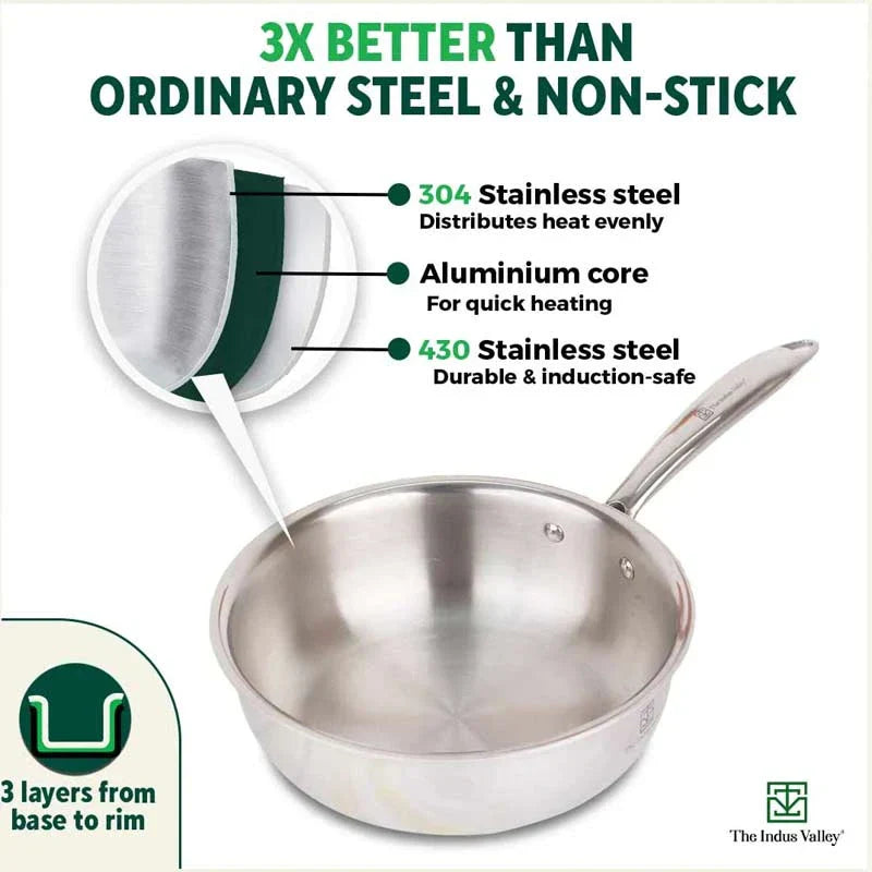 TurboCuk Tri-ply Stainless Steel Deep Fry Pan, Premium Quality, 3 Layer Thick Body, 100% Toxin-free, Non-stick, Induction & Gas, 22.1cm, 1.6L