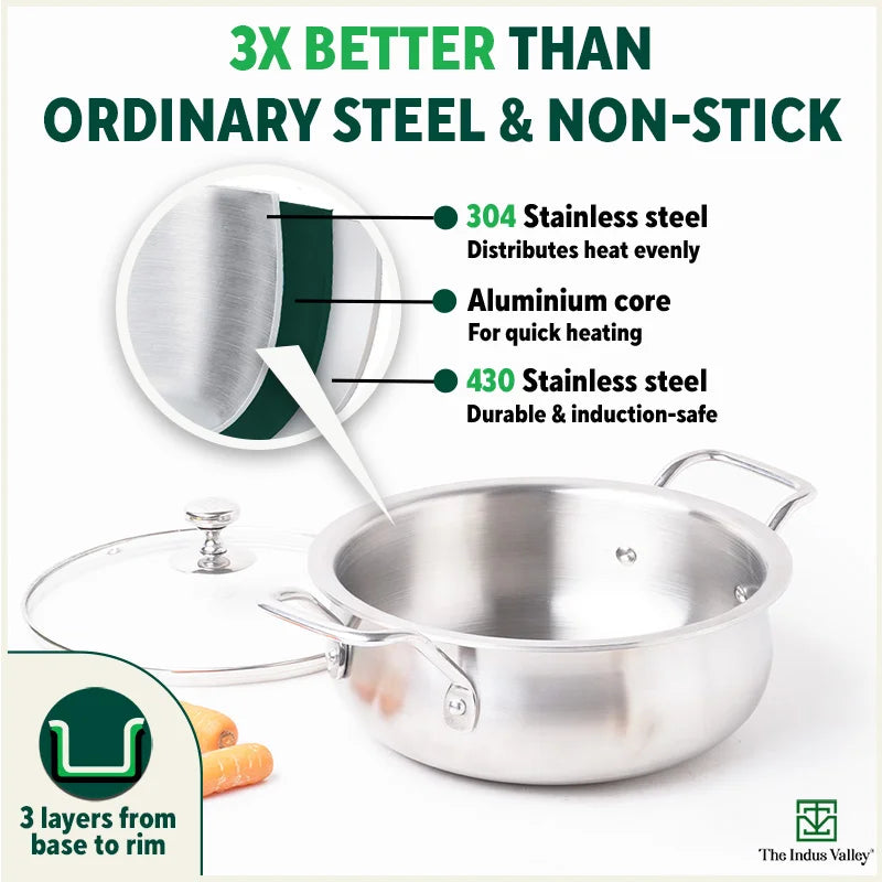 TurboCuk Tri-ply Biryani Cooking Pot/Casserole+ Glass Lid, Wide Handi Shape, Premium Quality, 3 Layer Thick Body, 100% Toxin-free, Non-stick, Induction & Gas, 2L