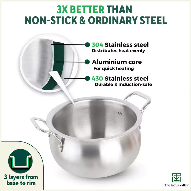 TurboCuk Tri-ply Stainless Steel Handi Casserole/ Biryani Cooking Pot+ Glass Lid, Premium Quality, 3 Layer Thick Body, 100% Toxin-free, Non-stick, Induction & Gas, 4L