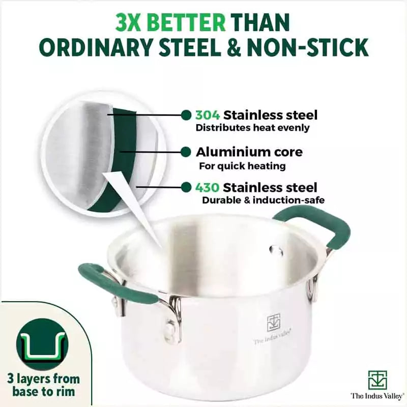 TurboCuk Tri-ply Stainless Steel Cokware Set: Kadai+ Biryani Pot, Premium Quality, 3 Layer Thick Body, 100% Toxin-free, Non-stick, Induction & Gas, Free ₹600 Wooden Board