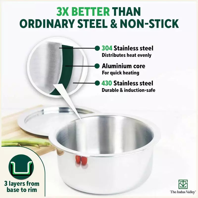TurboCuk Tri-ply Stainless Steel Tope/Tapeli/Bhagona/Patila+ Steel Lid, Premium Quality, 3 Layer Thick Body, 100% Toxin-free, Non-stick, Induction & Gas, 2.2/3.1L