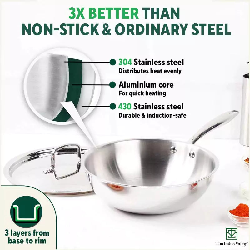 TurboCuk Tri-ply Stainless Steel Wok/Fry Pan+ Steel Lid, Premium Quality, 3 Layer Thick Body, 100% Toxin-free, Non-stick, Induction & Gas, 1.8/2.3L, 1.3/1.4kg