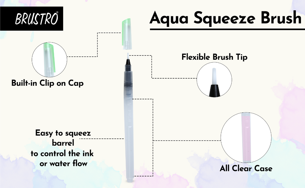 Brustro 3 Flat and Round Aqua Squeeze Leak Proof Watercolour Brush Pen with 9 Sheets Paper Cotton CP 300 GSM, 5x7-inch (Assorted) - Set of 6