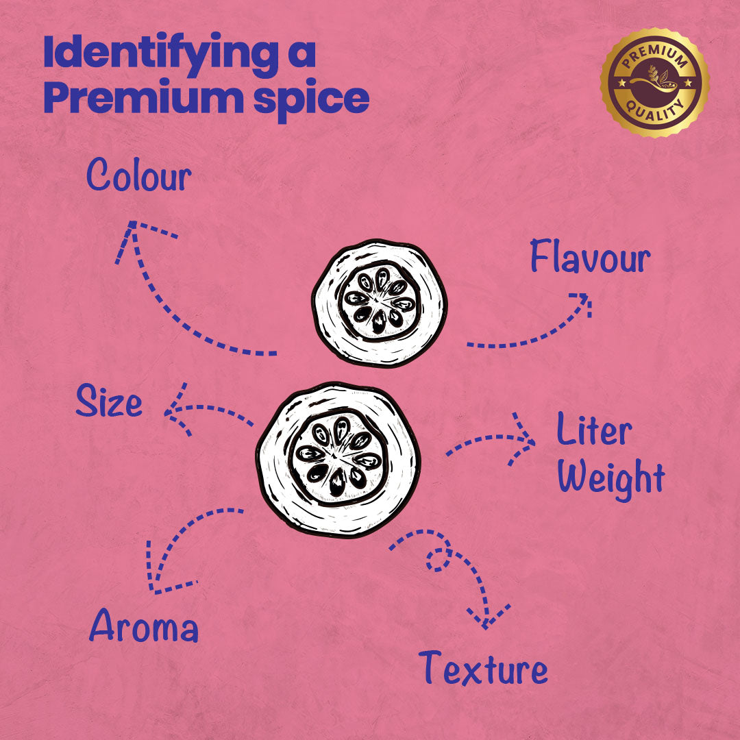 CRISTA Daily Whole Spices (Masala) Combo Pack - 2