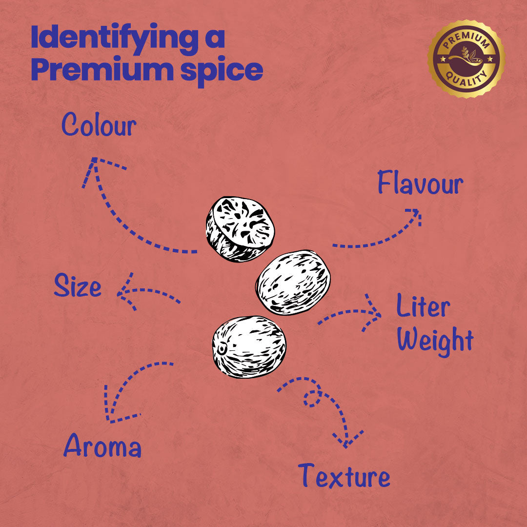 CRISTA Exotic Punjabi Cuisine Whole Spices (Masala) Combo Pack