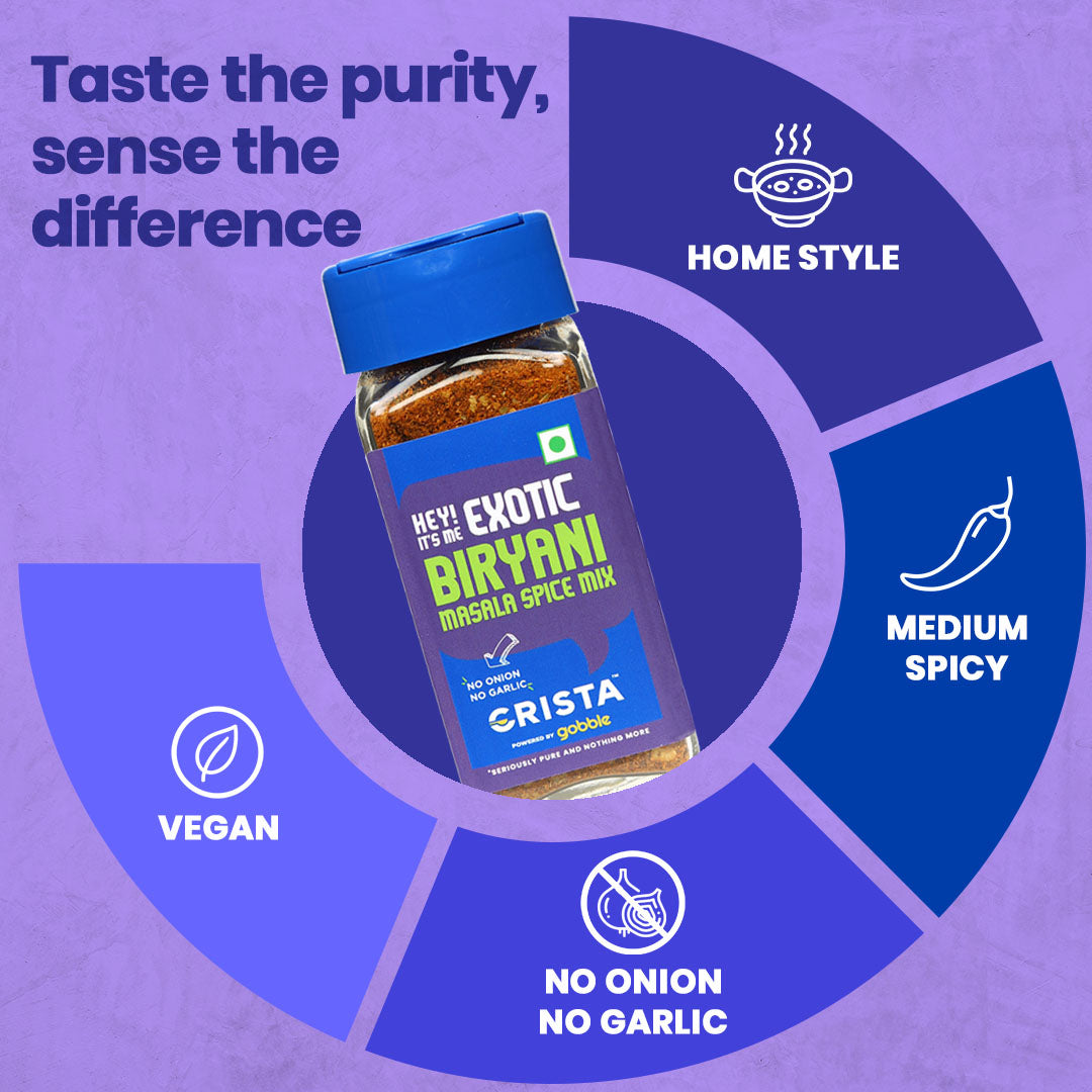 CRISTA Flavours of India - Gourmet Indian Spice Blends Combo Pack - 1