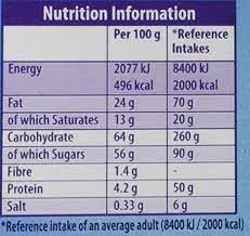 Cadbury Roses Chocolates Tin, 600 Gm (Imported)