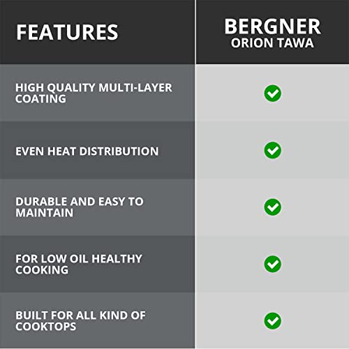 BERGNER Aluminium Orion Marble Non-Stick Tawa/Dosa Tawa 28 Cm, Induction Base, Minimum Oil Cooking, Food Safe, Grey