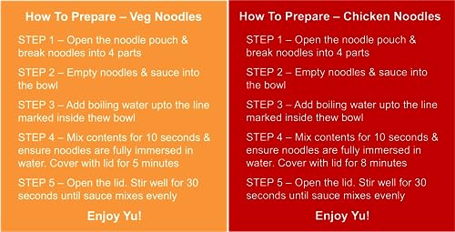 Yu Foodlabs-Cup Noodles Combo Pack Of 6-Chilli Manchurian, Zingy Cheese, Chilli Chicken, Butter Chicken, Red Hot Veg, Red Hot Chicken-No Preservatives-100% Natural-Ready To Eat Instant Noodles-455gram