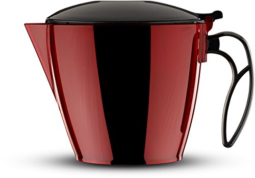 Butterfly Stainless Steel Desire Mixer Grinder with 4 Jars (Red and White), 760 Watt