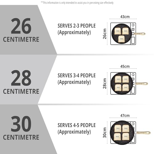 Bergner Bellini Plus Aura 5-Layer Non-Stick 28 cm Dosa Tawa, Soft Touch Wooden Finish Handle, Food Safe, PFOA Free, Even Heat Distribution, 4mm Thickness, Induction Bottom, 1-Year Warranty - Black
