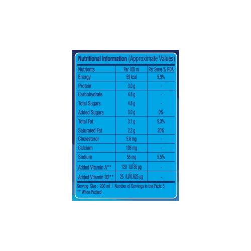10x Mother Dairy Uht Liquid Milk Carton, (1 Liter each) - Pack of 10