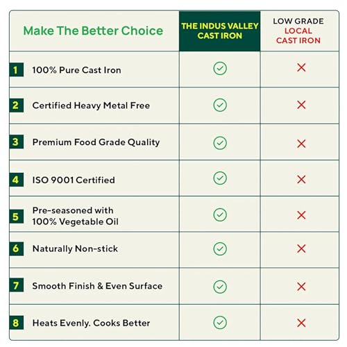 The Indus Valley Pre-Seasoned Cast Iron Tawa for Dosa/Chapathi | 30.2cm/11.8 inch, 2.4kg | Induction Friendly | Nonstick, Pre-Seasoned Tawa, 100% Pure & Toxin-Free, No Chemical Coating, Black