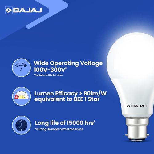 Bajaj Ivora Hb Led Lamp 9W Cdl Cool Daylight B22D|Energy Efficient|Environment Friendly|Ir,Uv Free|3.5 Kv Surge Protection|Led Bulb For Home|(Pack Of 4)|1 Yr Warranty