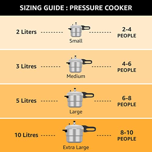Butterfly Cordial 2 L, 3 L & 5 L Non Induction Bottom Outer Lid Pressure Cooker (Aluminium, Silver), Small