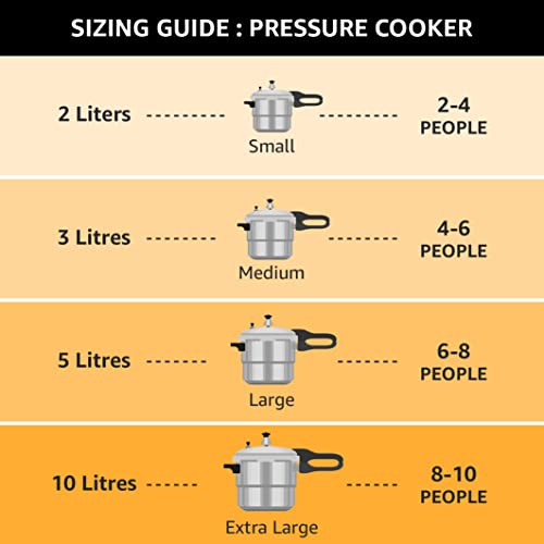 Butterfly Cordial Induction Base Aluminium Pressure Cooker with Outer Lid, 3 Litres, Silver