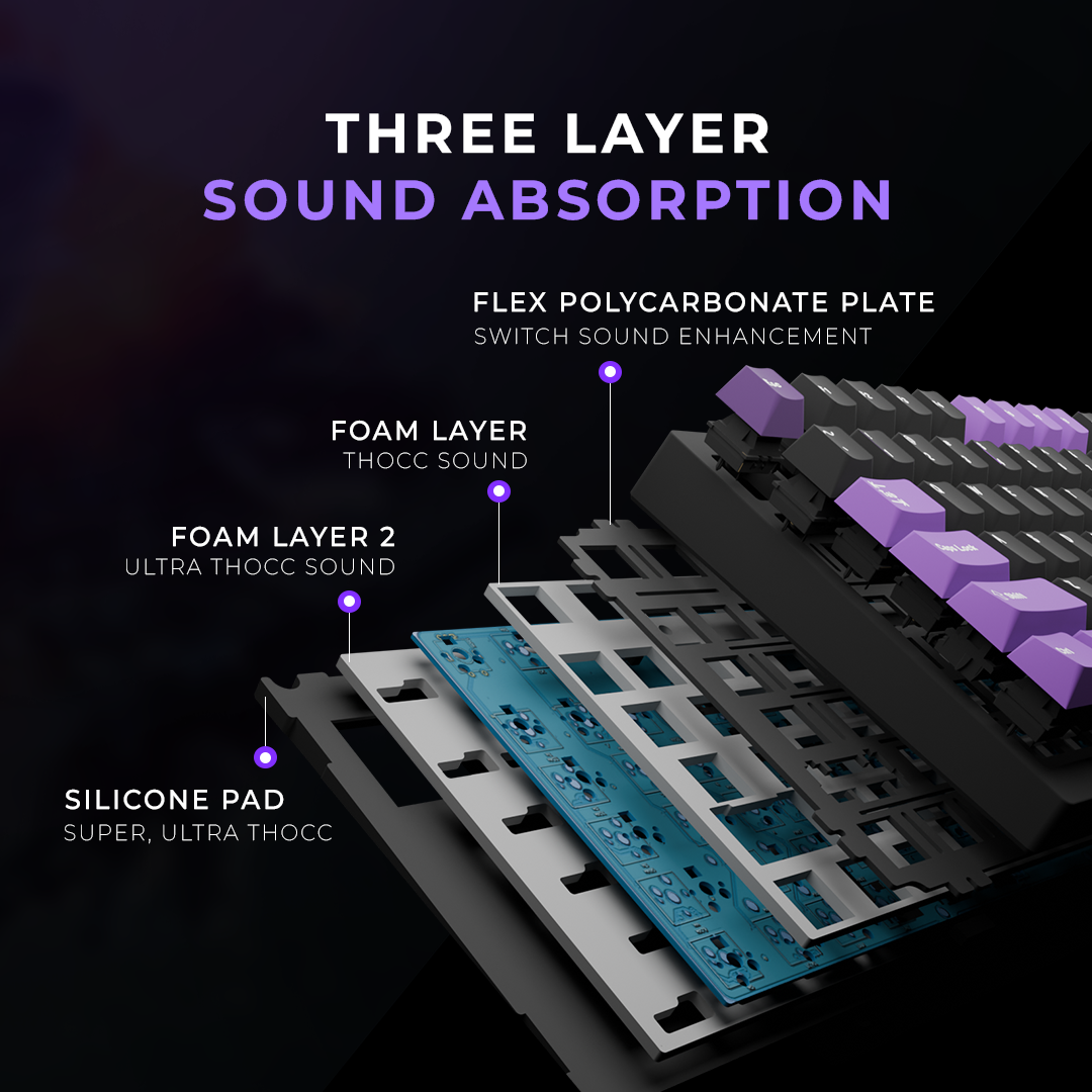 Swarm Black Purple Wireless Gaming Keyboard