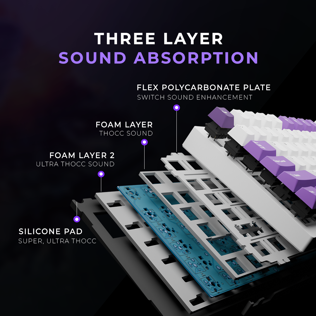 Swarm White Purple Wireless Gaming Keyboard