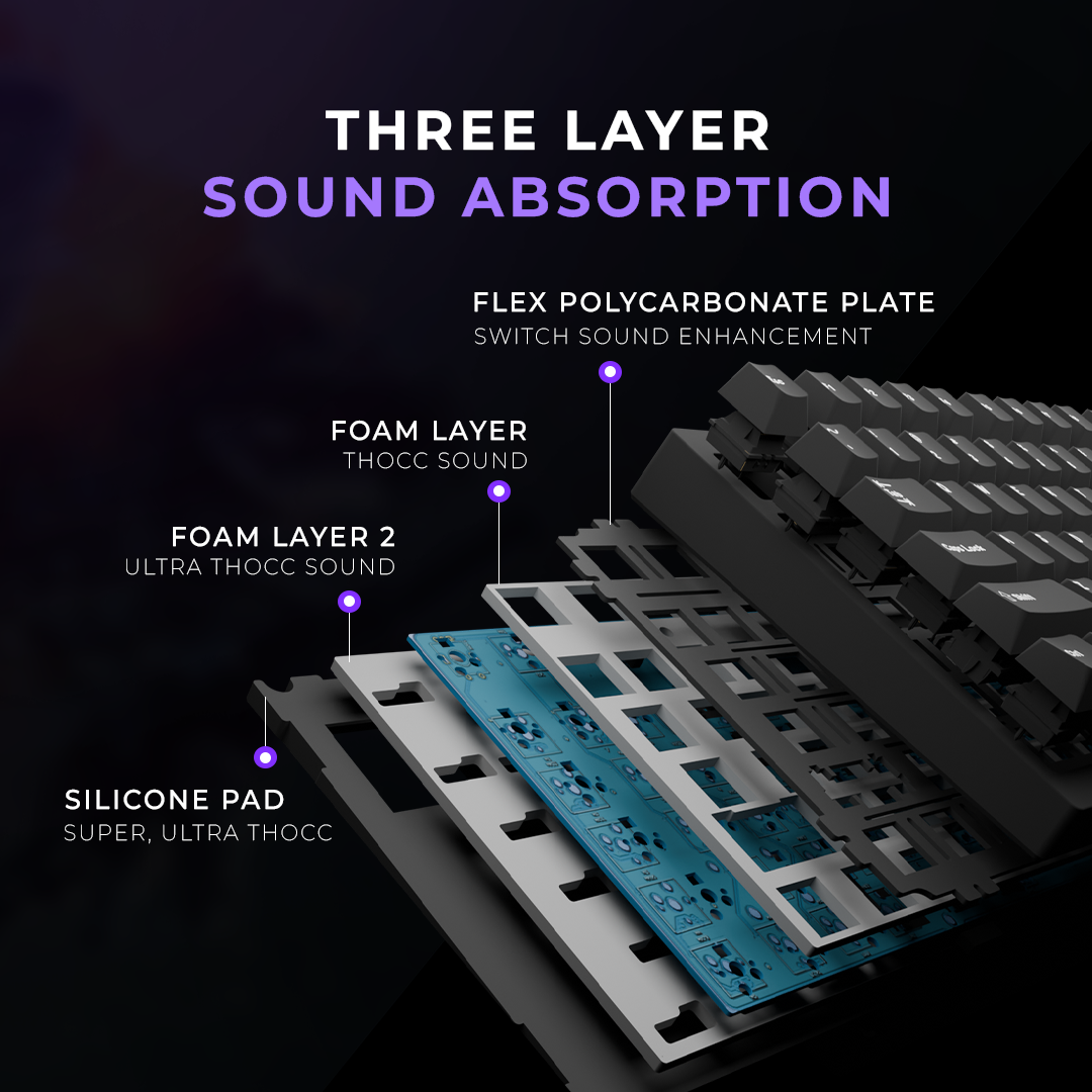 Swarm All Black Wireless Gaming Keyboard