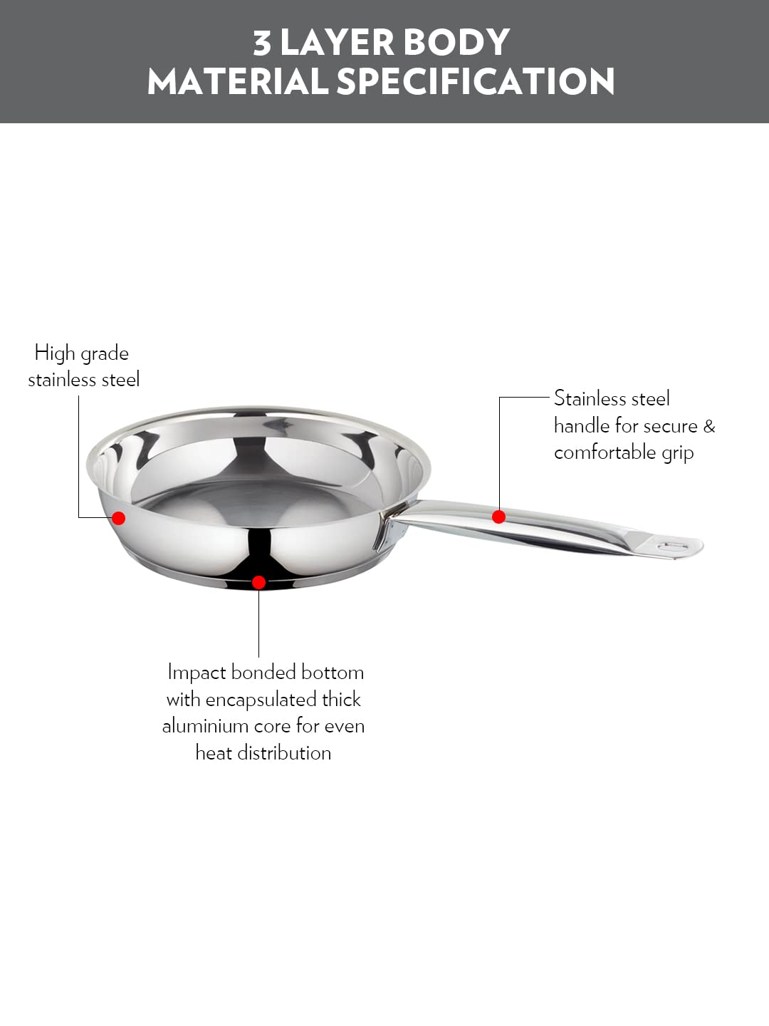 Borosil Cookfresh Stainless Steel Frying Pan 2.2 L (24 cm) | Impact Bonded Tri-ply Bottom | Gas Stove, Induction, Hot Plate Friendly | Uniform Heating, Cooltouch Handle | Skillet Fry Pan