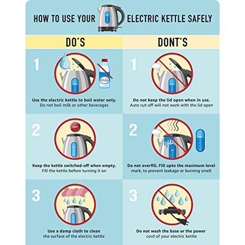 Butterfly EKN 1.8L 1500 Watt Electric Water Kettle (Stainless Steel)