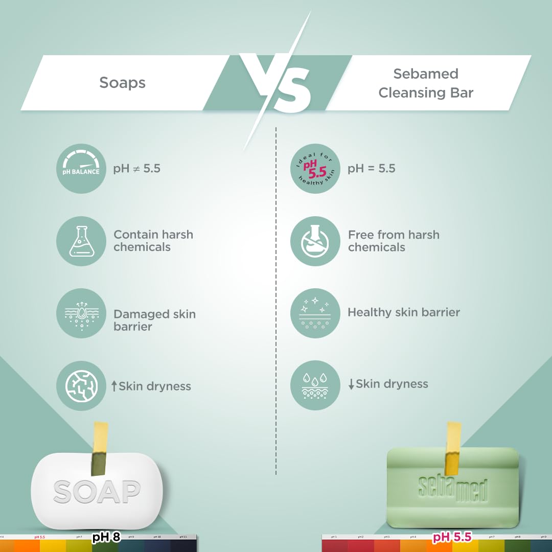 SebaMed Cleansing Bar, Ph5.5, Gentle, Non Drying, Soap Free, Moisturizing Bath, Vitamins & Amino Acids L Free From Phthalates, Dermatologically & Clinically Tested L Ideal, 100 Gm