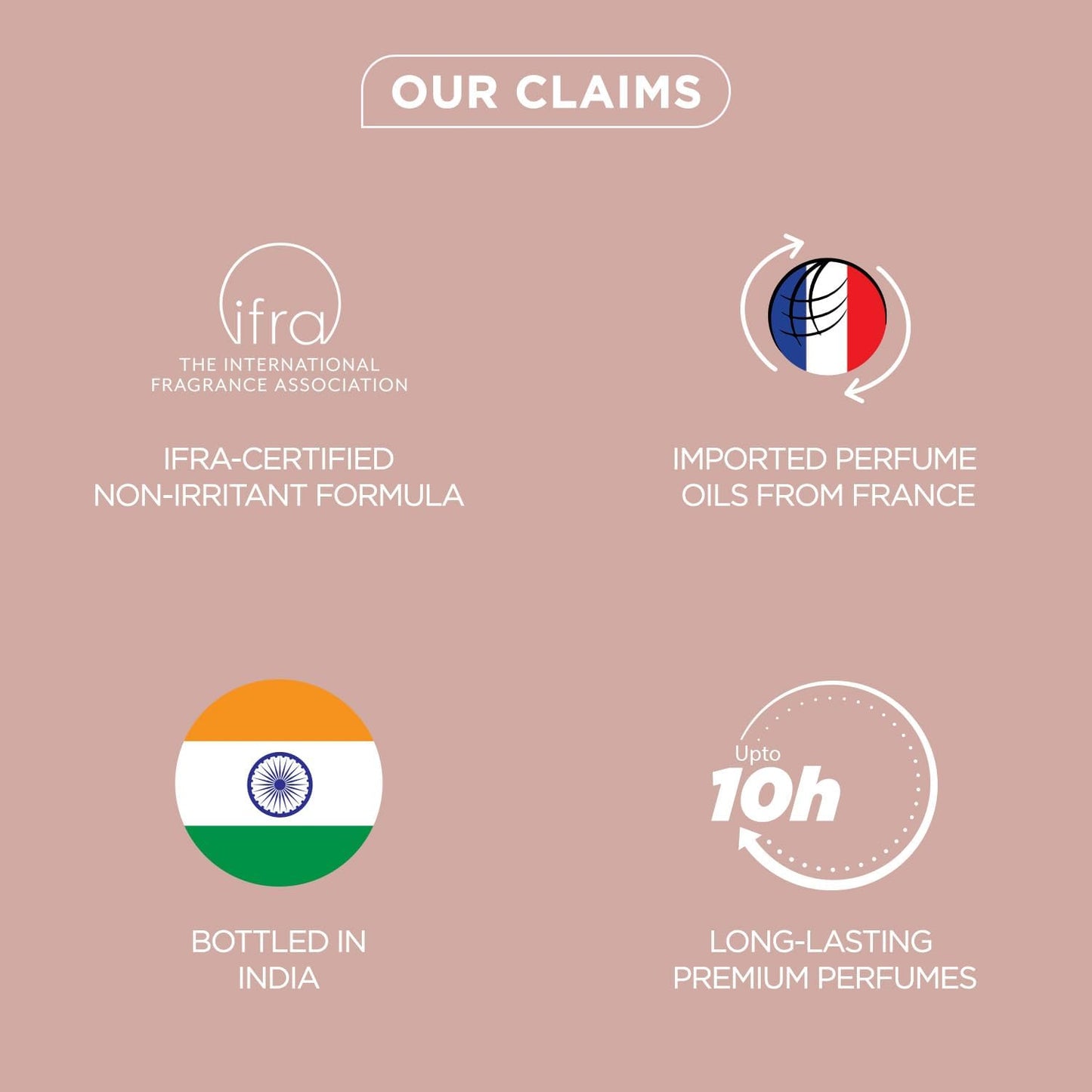 Bella Vita Luxury Woman Eau De Parfum Gift Set 4x20 ml for Women with Date, Senorita, Glam, Rose Perfume|Floral, Fruity Long Lasting EDP Fragrance Scent