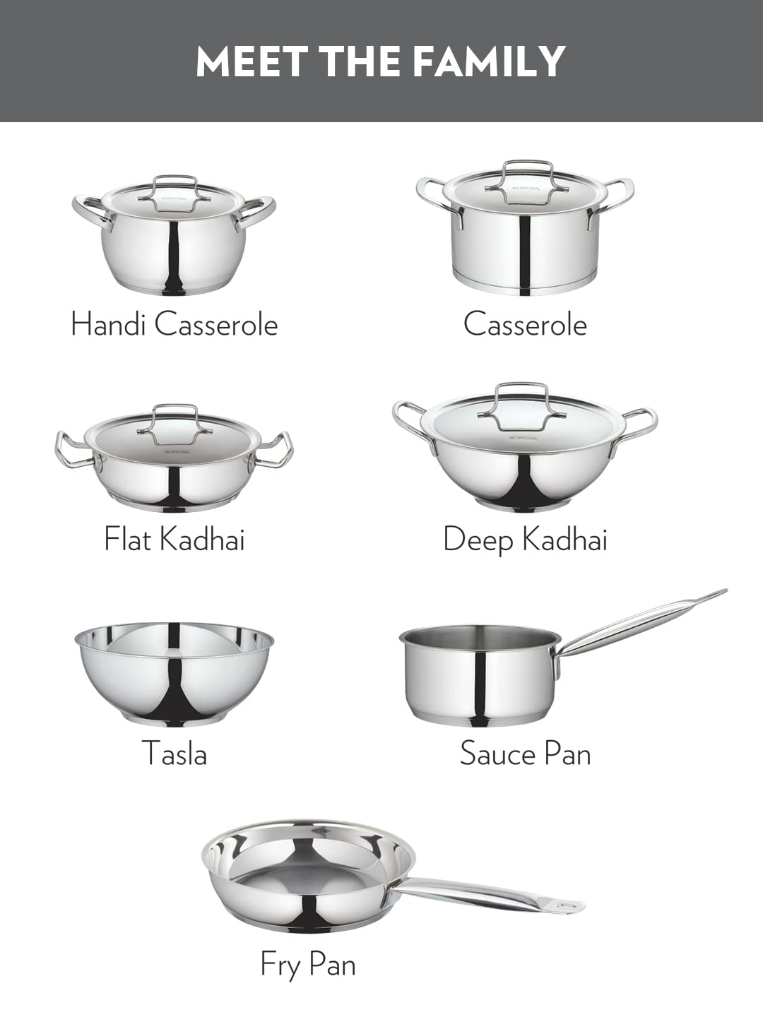 Borosil Cookfresh Stainless Steel Frying Pan 2.2 L (24 cm) | Impact Bonded Tri-ply Bottom | Gas Stove, Induction, Hot Plate Friendly | Uniform Heating, Cooltouch Handle | Skillet Fry Pan