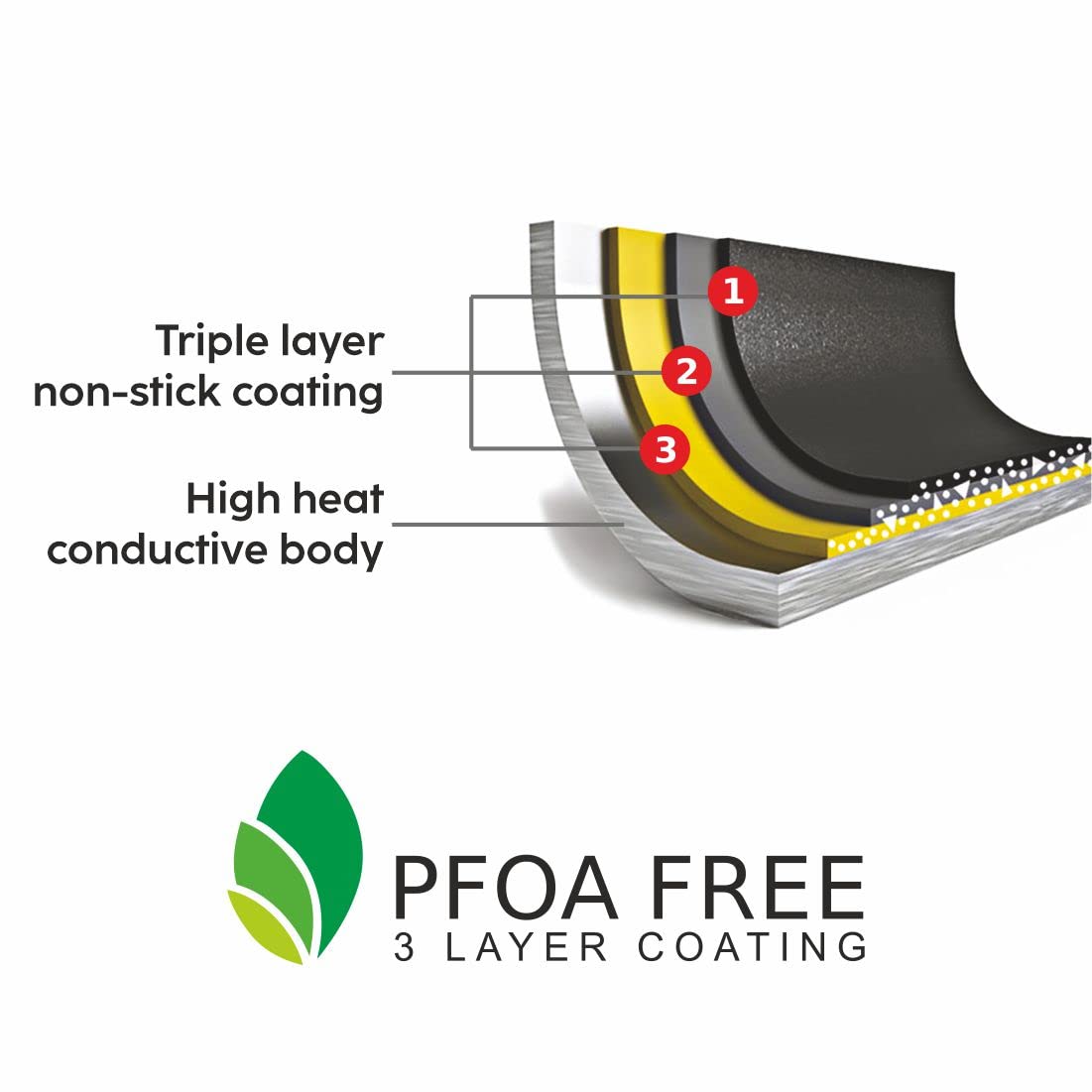 Alda Graphito Non-Stick Crepe Pan | Dosa tawa 28 Cm